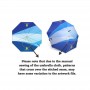 Childrens Reversible Folding Umbrella